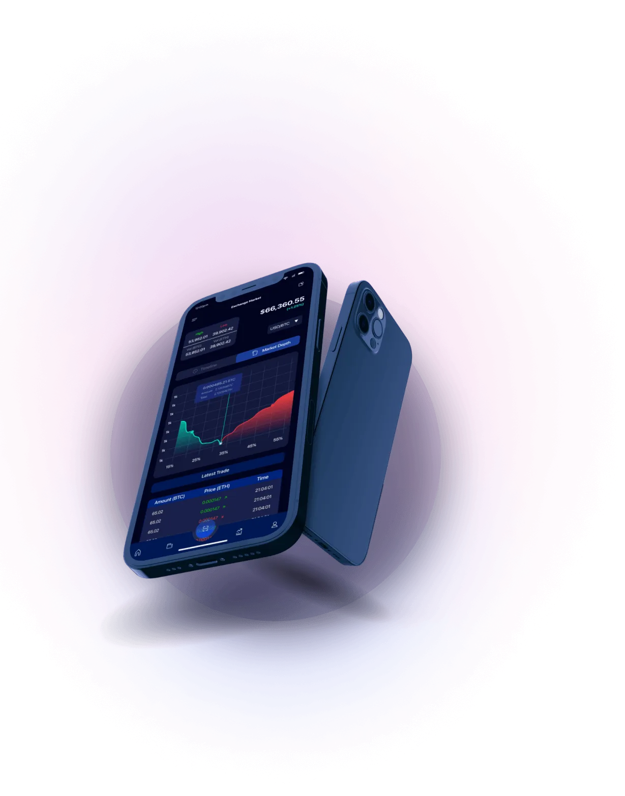 Tesoro Ledira - Cryptocurrency Analysis